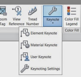 revit keynote revit keynote