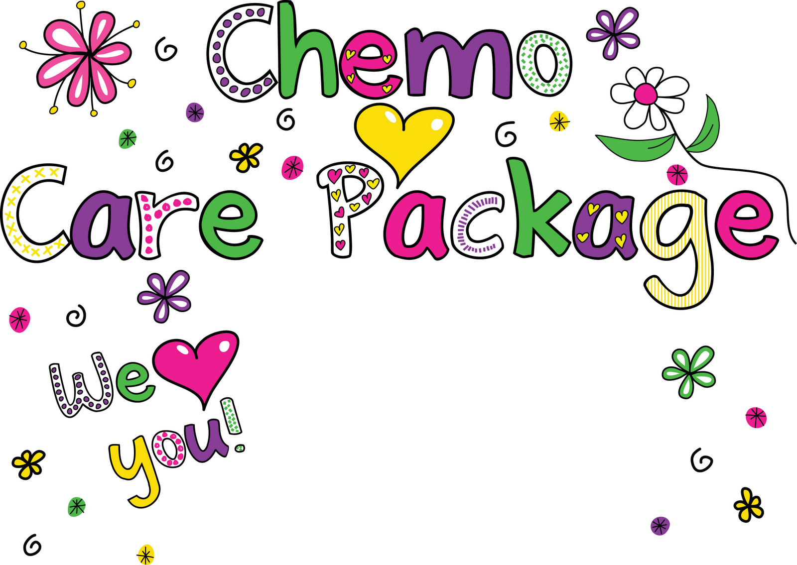 McGlothlin Chemotherapy Care Package