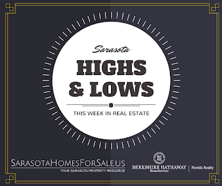 Sarasota real estate highs and lows this week