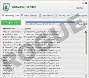 Antivirus Monitor stands for
