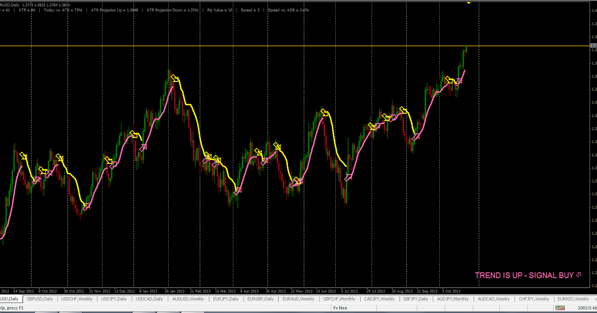 Forex philippinen berichte foto 1