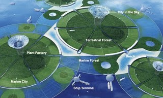 The best option for energy in space is