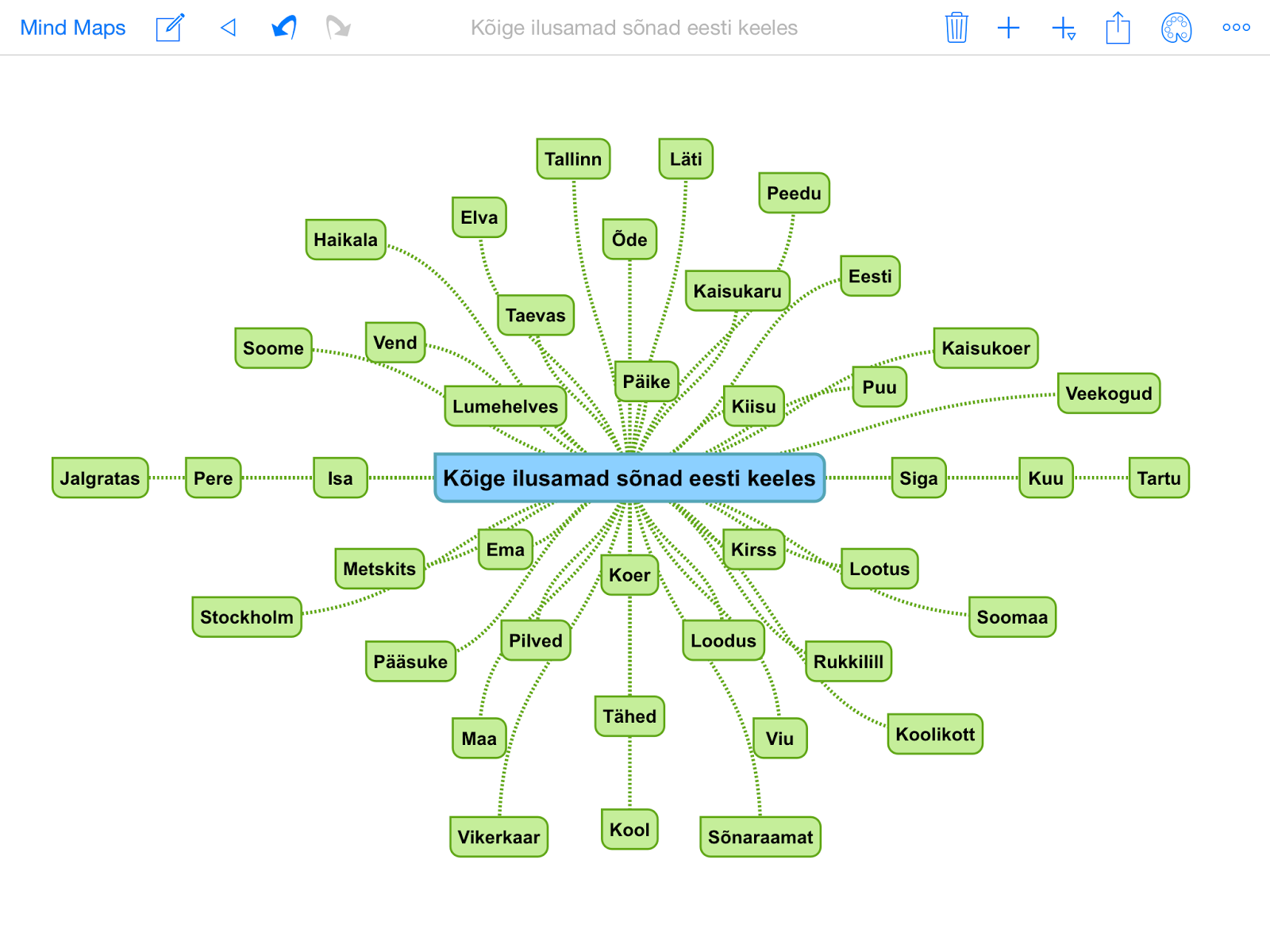 Kauneimad sõnad eesti keeles iPadid TERAs