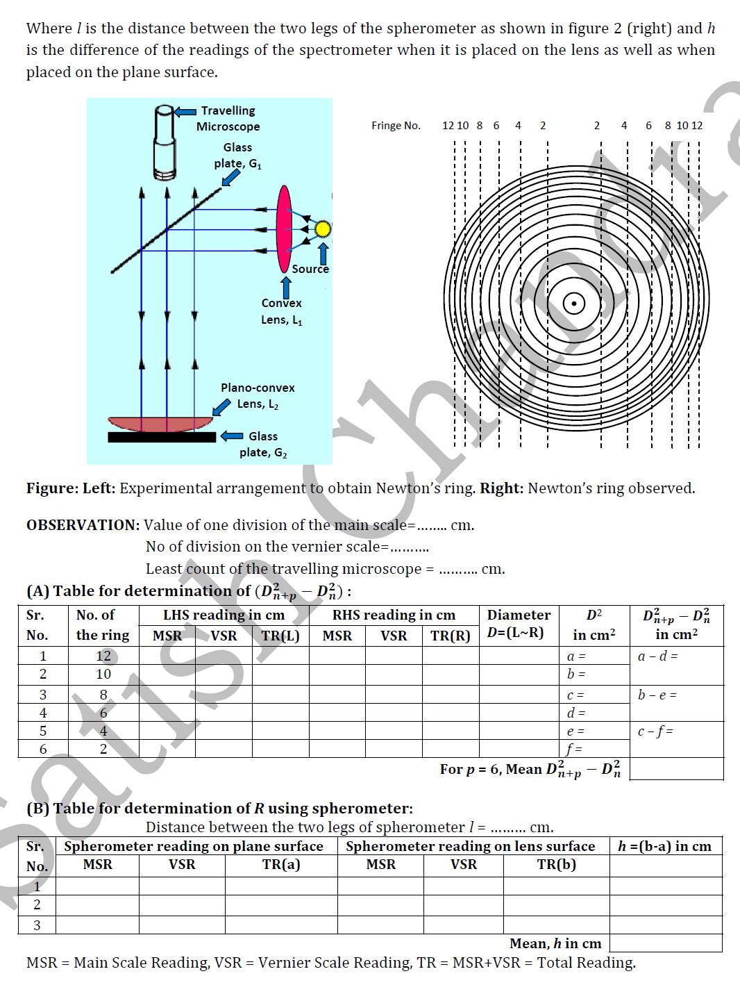 To find the wavelength of Sodium light by Newton’s ring.