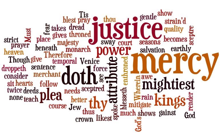 Ms. Cronin's English Blog: The Merchant of Venice Famous Speeches