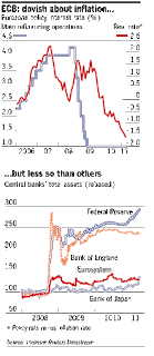 ECB++total+assets.gif