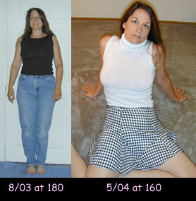 Atkins Diet Induction