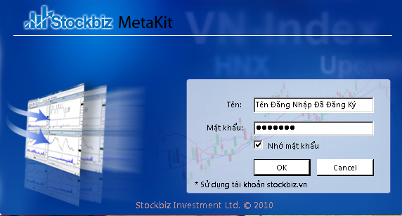 Cong cu phan tich ky thuat trong forex