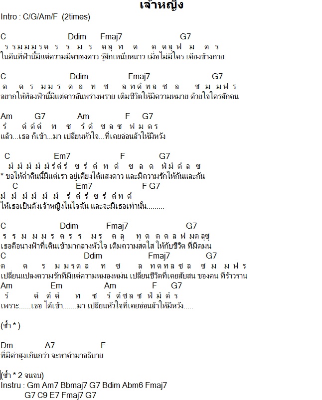 รวมกัน 91+ ภาพ โน๊ตเพลงง่ายๆ เปียโน ครบถ้วน