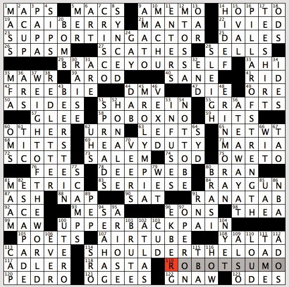 Difficult crossword – Jeff's Puzzles