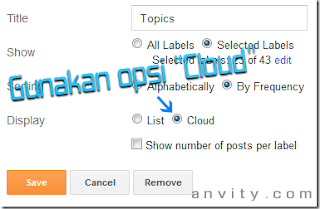 Option Custom Label Cloud ANVITY