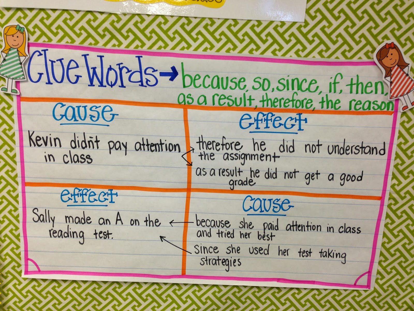 Life in First Grade: What We've Been Up to (In Pictures)