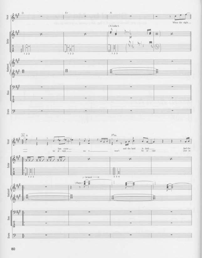 John Lennon - Stand By Me | Partituras para Guitarra
