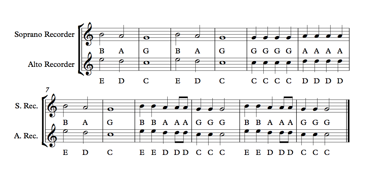 Welcome To Mr G S Room Piano Chords Welcome To Mr G S Room Piano Chords