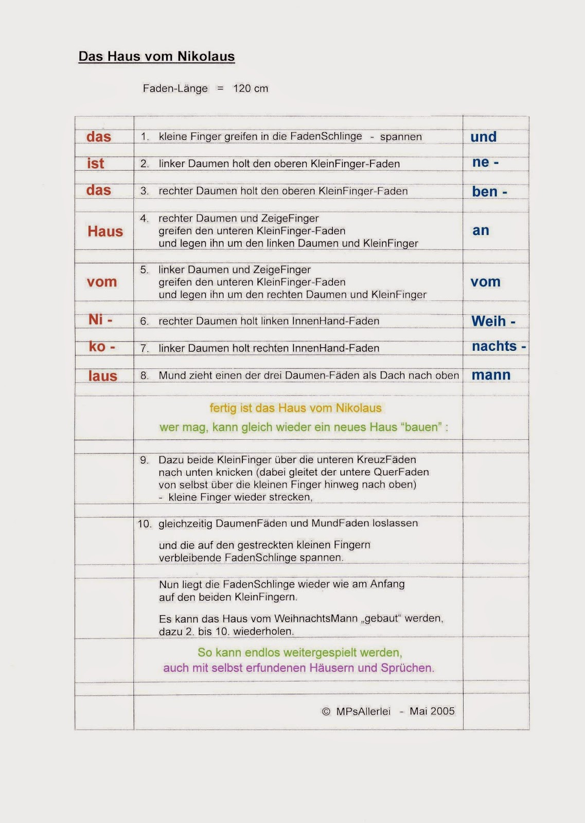 Mps Allerlei Das Haus Vom Nikolaus Als Endlos Fadenspiel