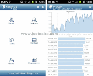 gAnalytics App for Android gAnalytics App for Android