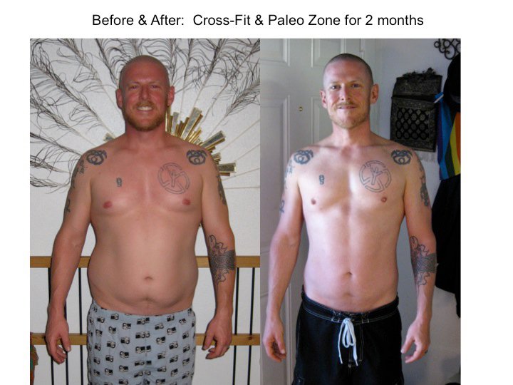 60 days diet