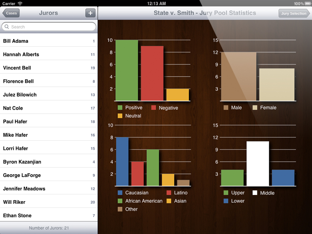 COURT TECHNOLOGY and TRIAL PRESENTATION iPad Apps for Lawyers iJury