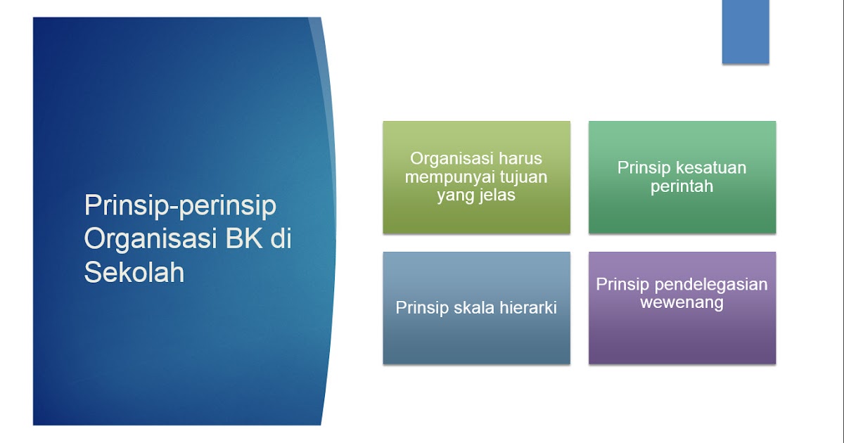 Foxist Pengorganisasian Kegiatan Bimbingan Dan Konseling Di Sekolah