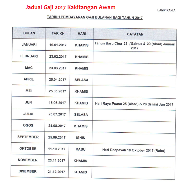 Jadual Gaji 2017 Kakitangan Awam