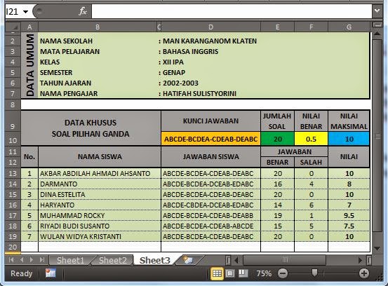 Analisa Jawaban Pilihan Ganda Gubug Excel