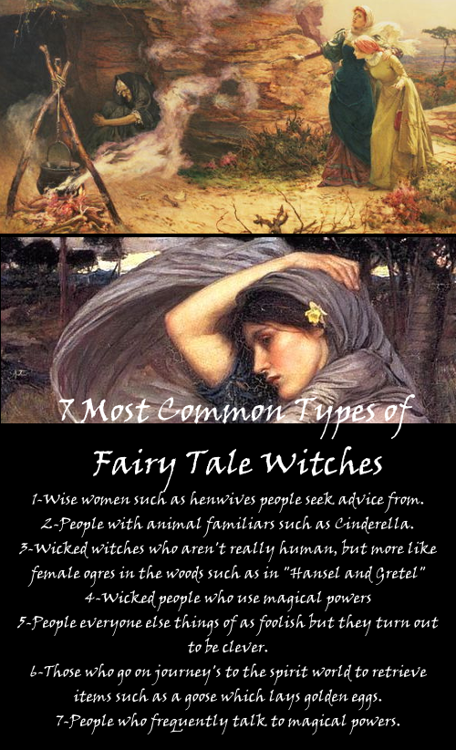 Fairy Tale Witches Ty Hulse Fairies and Fairy Tales