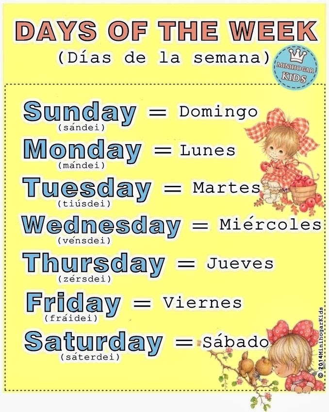 Los días de la semana en inglés (origen y pronunciación)