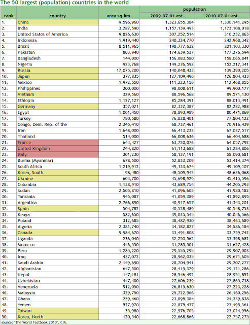 global city population ranking global city population ranking