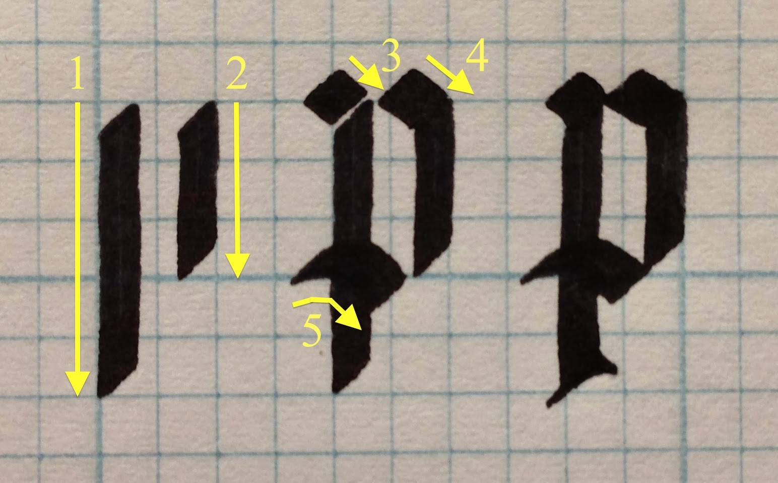 Free Fonts Macaroons Cursive Calligraphy Fonts Free