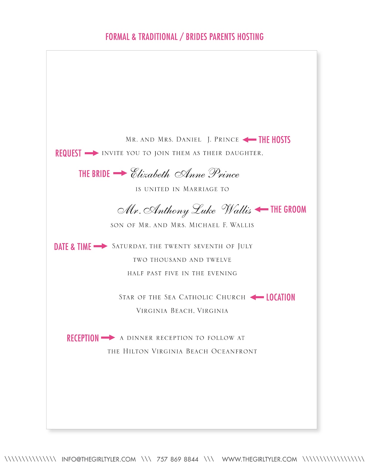 Paper Wedding: <em>Guest Feature</em> Tyler Adams ~ The Anatomy of a Wedding