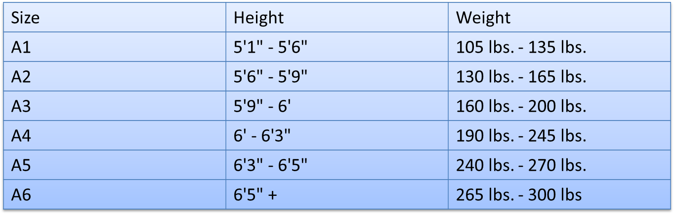 Shoyoroll Gi Size Chart