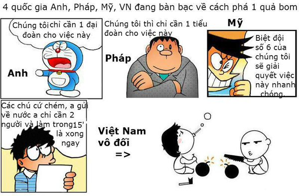 Đôrêmon chế - Việt nam vô đối
