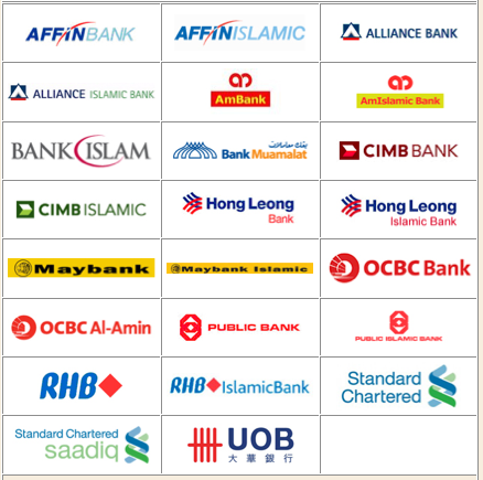 Isu forex di malaysia