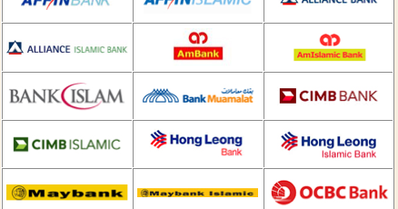 Forex di bank islam