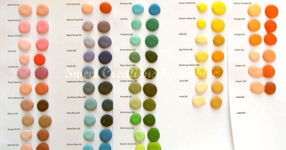 Color Right Chart
