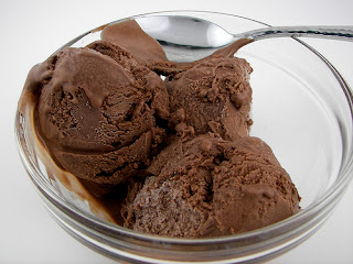 Chocolate+Ice+Cream.jpg
