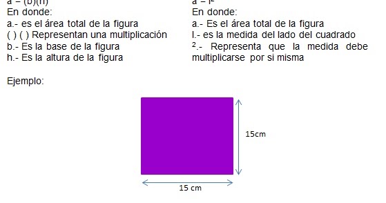 Perimetros y Areas: Área del cuadrado