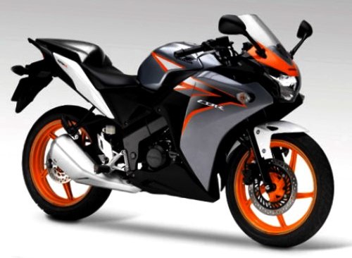 Honda Cbr150r Hd Wallpaper Download