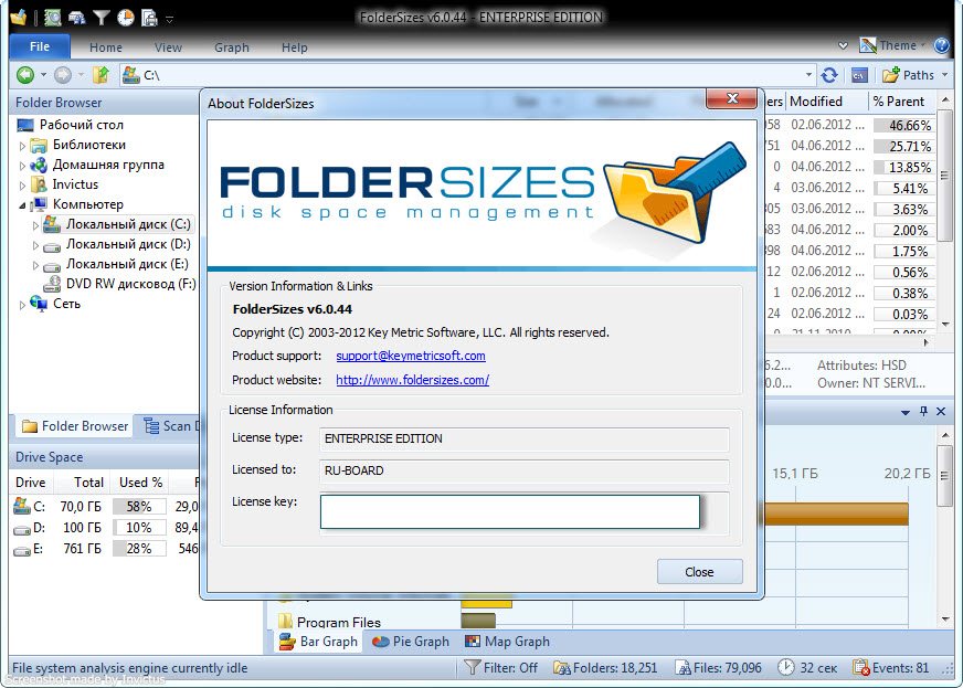 foldersizes encoding