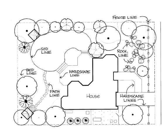 Landscaping Design Programs Free