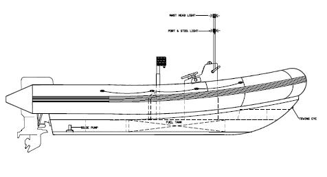 BOAT DESIGN AND MARINE CONSULTANCY: RIGID INFLATABLE BOAT (RIB / RHIB