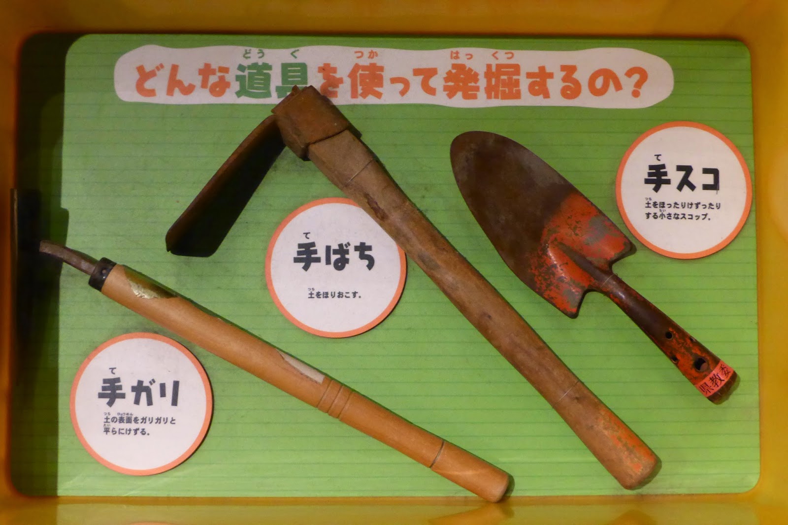 兵庫県立考古博物館スタッフブログ 発掘ひろばで 体験しながら学ぶ