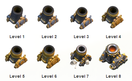 Clash Of Clans Club مراحل تطوير المدفع المورتر Mortar في لعبة كلاش اوف كلان Clash Of Clans