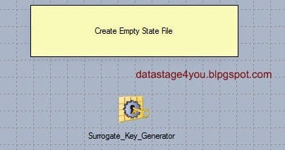 Teradata Teradata