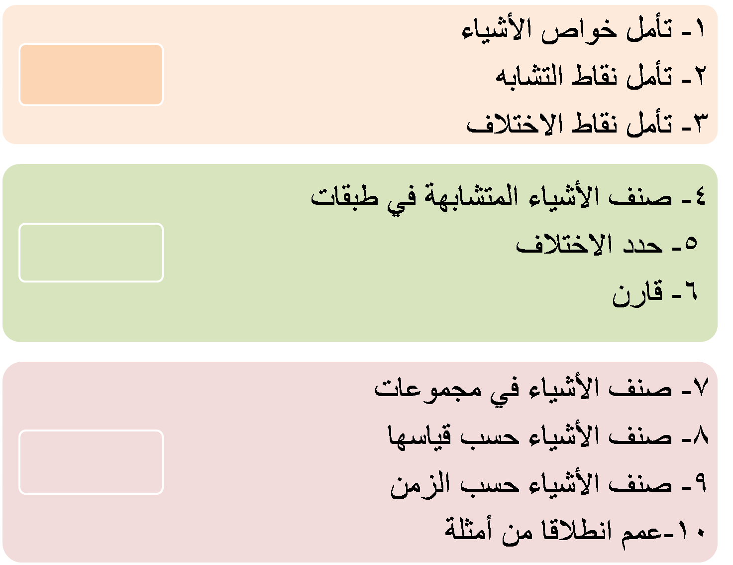 قراءة في كتاب حصاد فكري 2009 2014
