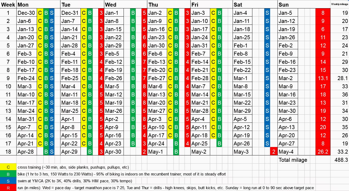 https://docs.google.com/spreadsheets/d/1X0LCVvkWBzRAe49YUvQZjaZBVT-TFph7B8k0WHG1r4Q/edit?usp=sharing