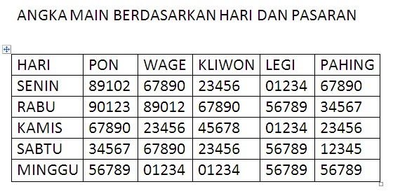 17 Angka main sgp hari ini jitu