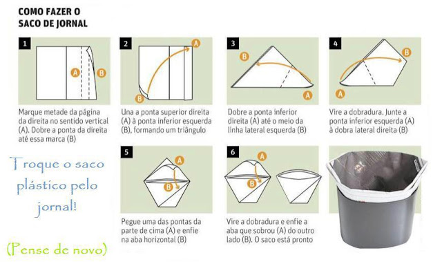 RECICLAGEM - COMO FAZER SACO DE JORNAL