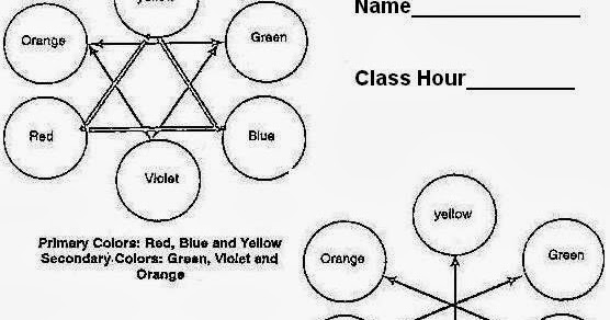 Mr. MintArt: color wheel worksheet