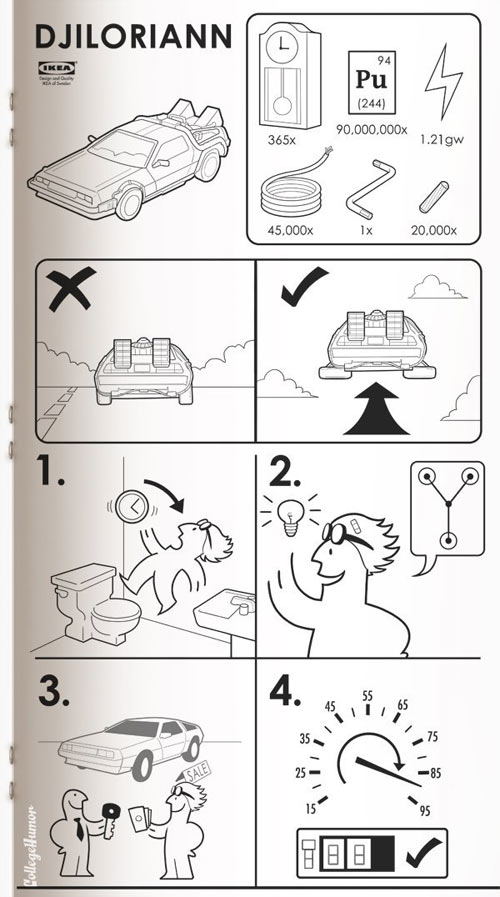 Ikea S Instructions For Making Meatballs Funny Or Die